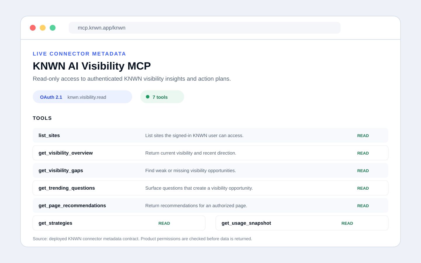 Browser view of the live KNWN Visibility MCP connector metadata showing OAuth 2.1 and all seven read-only tools, proving the documented tool surface is implemented.